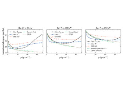 Döppner et al. beryllium ionization benchmark
