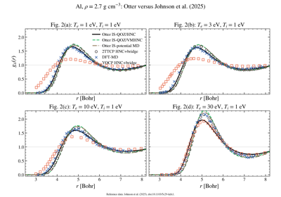 Johnson et al. two-temperature aluminium benchmark