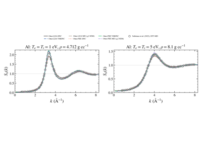 Schörner et al. aluminium HNC VMHNC and MD benchmark